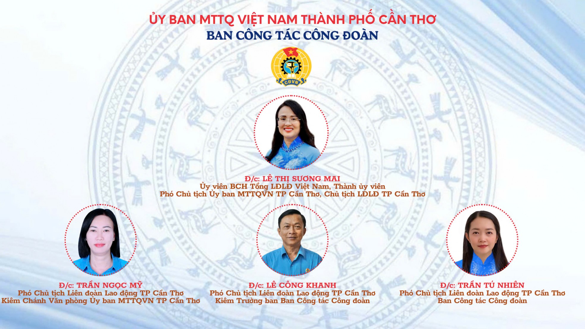 Chân dung lãnh đạo Liên đoàn Lao động và Ban Công tác Công đoàn TP Cần Thơ