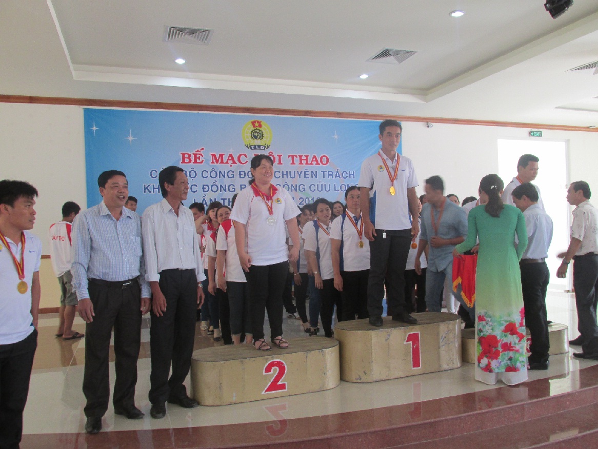 LIÊN ĐOÀN LAO ĐỘNG THÀNH PHỐ CẦN THƠ THAM GIA HỘI THAO CÁN BỘ CÔNG ĐOÀN CHUYÊN TRÁCH KHU VỰC ĐBSCL, LẦN THỨ XIII – NĂM 2016